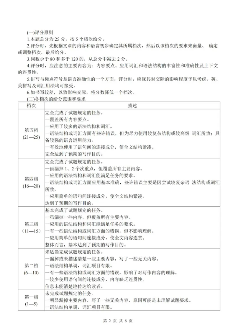 《高一英语答案_2024-2027高一（7-7月题库）(1)_2026年06月高一试卷_260602浙江金华市卓越联盟2025-2026学年高一下学期5月阶段检测（全）》第2页预览