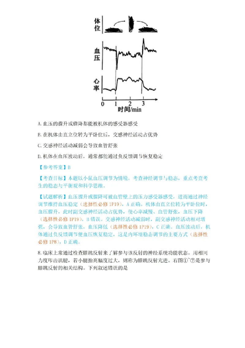 《2026年高考生物安徽卷_2026年6月全国高考--_2026年高考真题试卷及答案_2026高考真题（☆超详细版-保真内容和夸克同步）_安徽》第6页预览