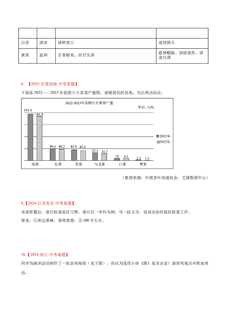 《专题07语言表达（全国通用）（学生版）_2026年中考真题分类汇编9科_三年（2023-2025）中考语文真题分类汇编（全国通用）-C432》第4页预览