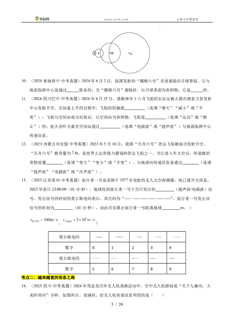 《专题27信息、能源与可持续发展（学生版）_2026年中考真题分类汇编9科_三年（2023-2025）中考物理真题分类汇编（全国通用）-C432》第5页预览
