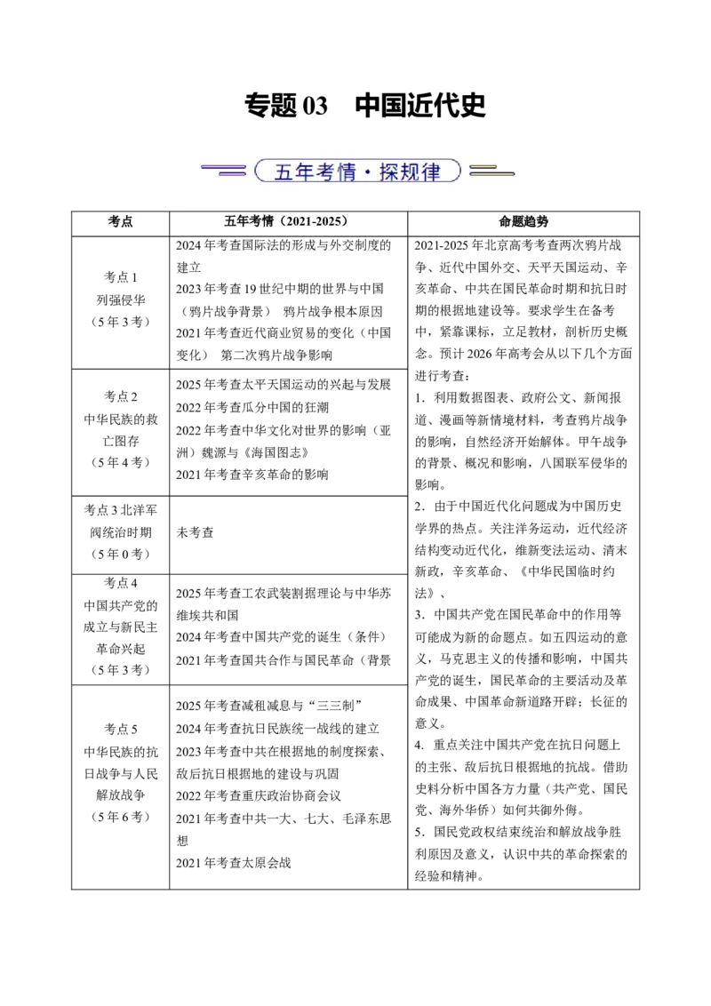 《专题03中国近代史·选择题（北京专用）（教师版）_北京高考全科_历史_五年（2021-2025）高考历史真题分类汇编（北京专用）》第1页预览