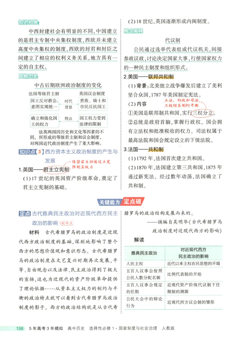 《疑难破_2026版53五年高考三年模拟高中同步练习选择性必修一二三电子版3.25秋-高中53同步练习册_08.历史_53同步历史选修1》第10页预览