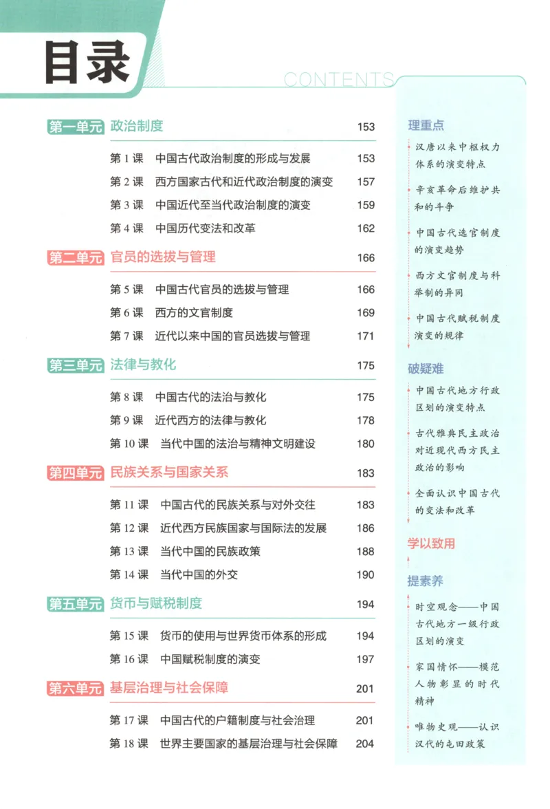 《疑难破_2026版53五年高考三年模拟高中同步练习选择性必修一二三电子版3.25秋-高中53同步练习册_08.历史_53同步历史选修1》第4页预览