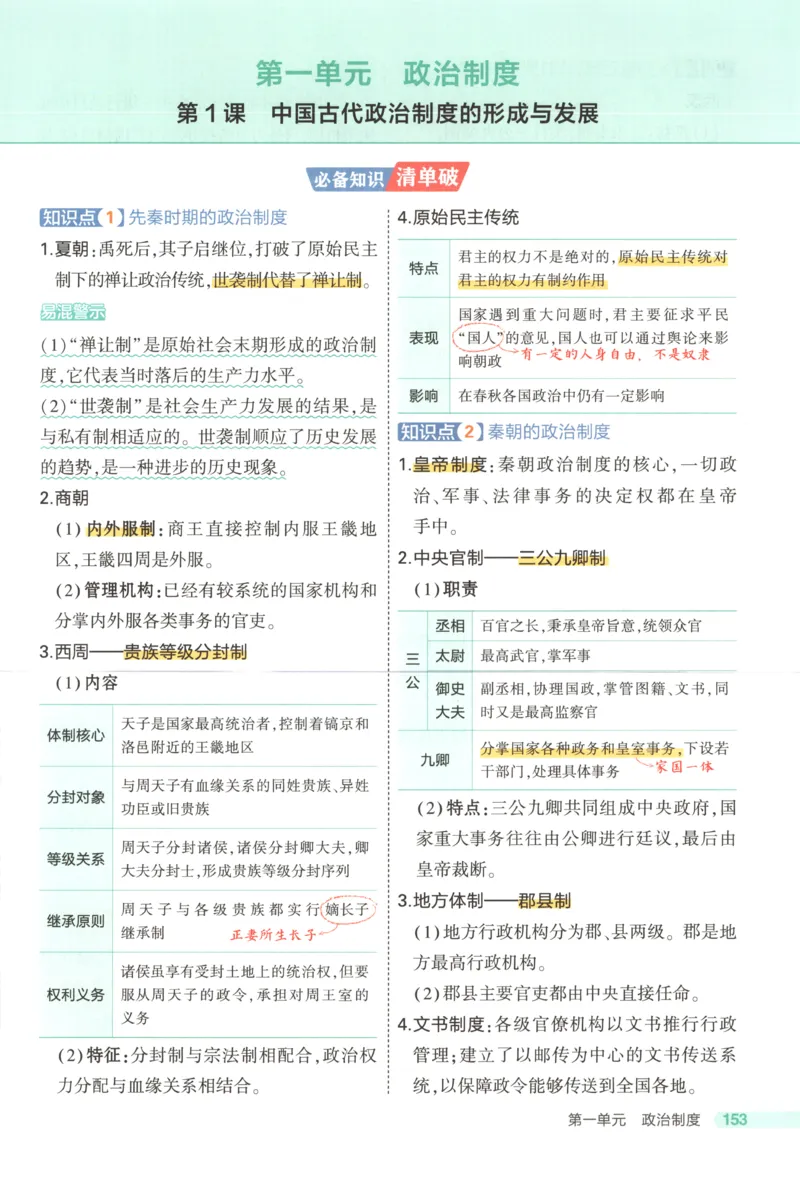 《疑难破_2026版53五年高考三年模拟高中同步练习选择性必修一二三电子版3.25秋-高中53同步练习册_08.历史_53同步历史选修1》第5页预览