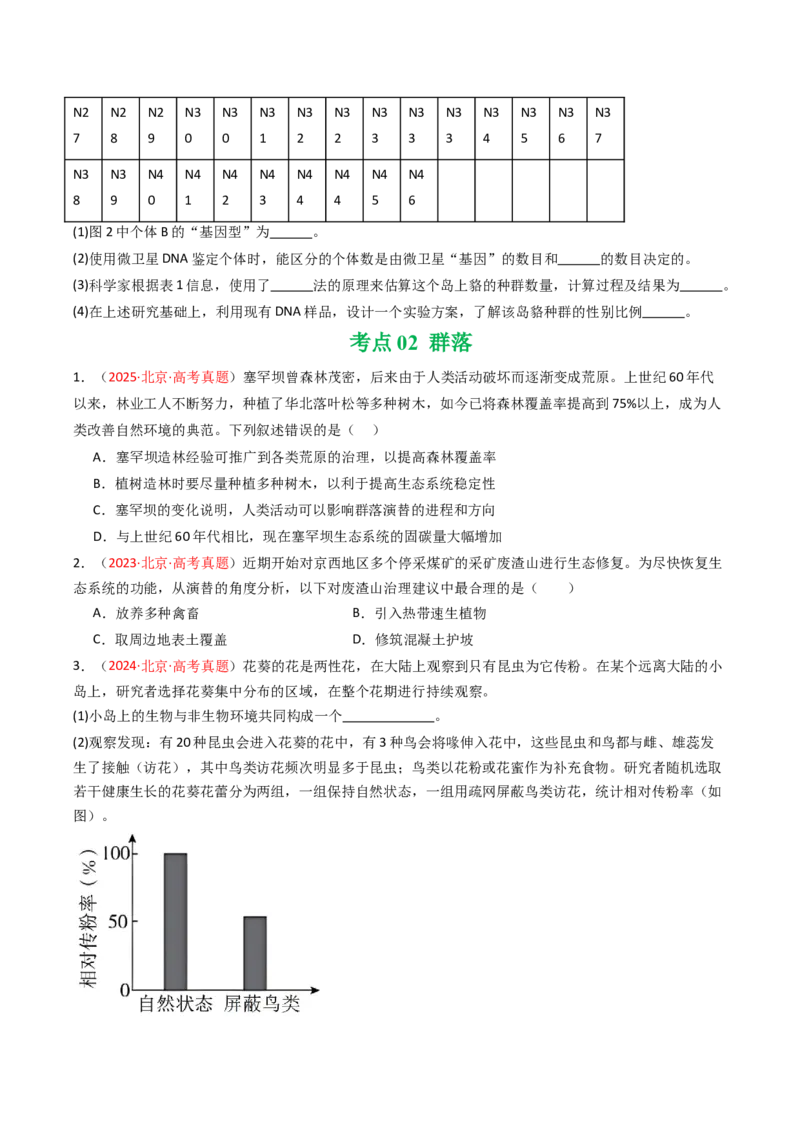 《专题13种群和群落（北京专用）（学生版）_北京高考全科_生物_5年（2021-2025）高考生物真题分类汇编（北京专用）》第3页预览