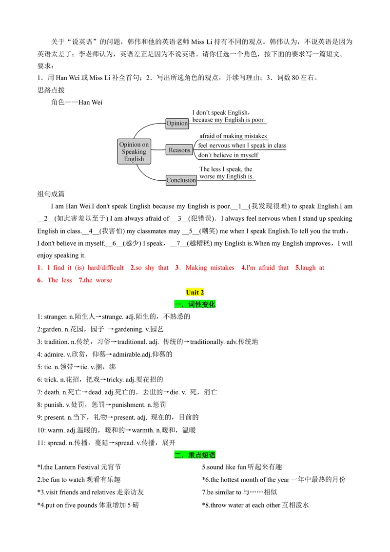 《Unit1-Unit3（词汇，短语，句型，语法，写作复习+基础练习）（人教新目标版）（解析版）_初中英语789_旧版人教版英语九年级全册_新更新初中英语9全_12期中期末复习专项_期末复习》第4页预览