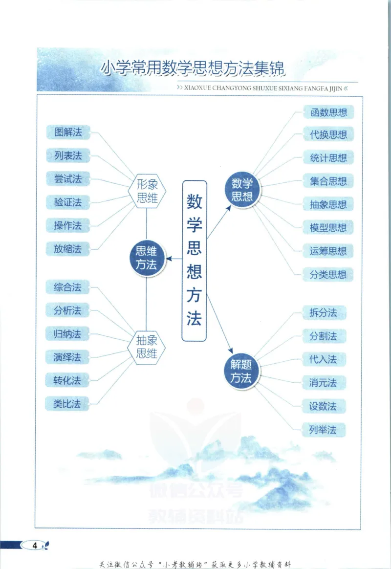 《小学教材全解五年级上册数学冀教版_薛金星小学教材全解(2)》第10页预览