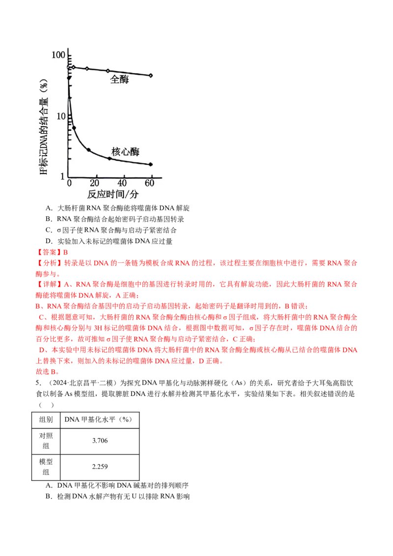 《专题06遗传的分子基础（教师版）_北京高考全科_生物_五年（2020-2024）高考生物真题分类汇编（北京专用）》第8页预览