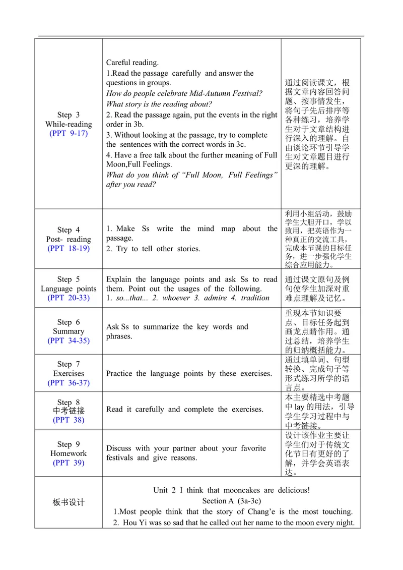《Unit2SectionA3a-3c_初中英语789_旧版人教版英语九年级全册_旧版可参考_02.英语9全一册-表格式全英教案+PPT课件+朗读第2套_全英教案_Unit2（教案）_Unit2SectionA3a-3c》第2页预览