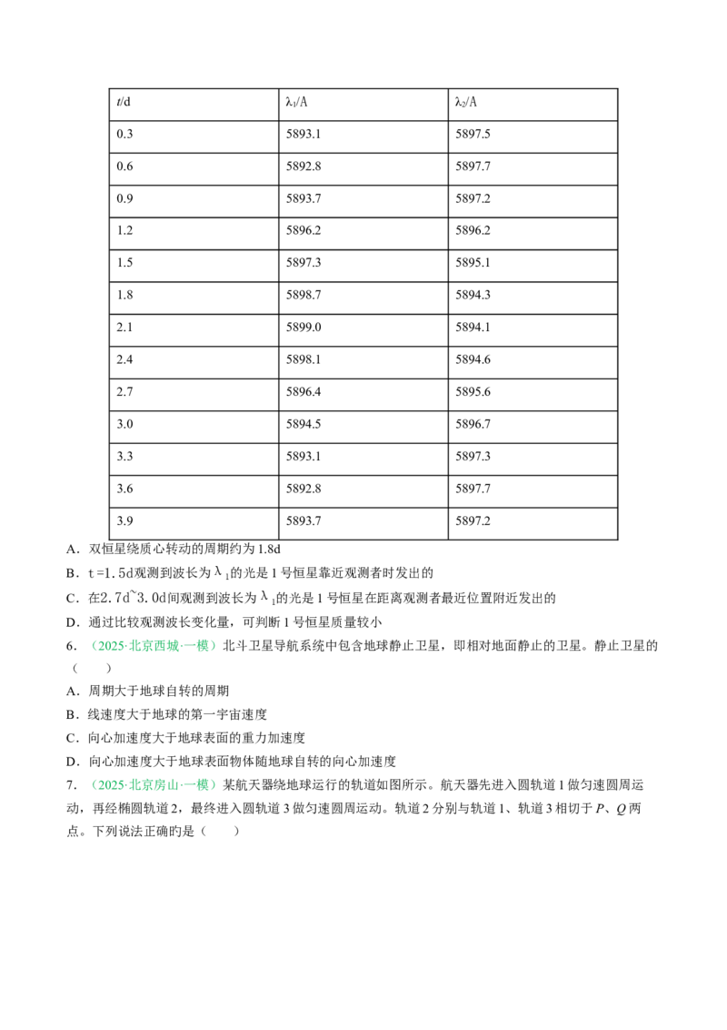 《专题04万有引力（北京专用）（学生版）_北京高考全科_物理_5年（2021-2025）高考物理真题分类汇编（北京专用）》第6页预览