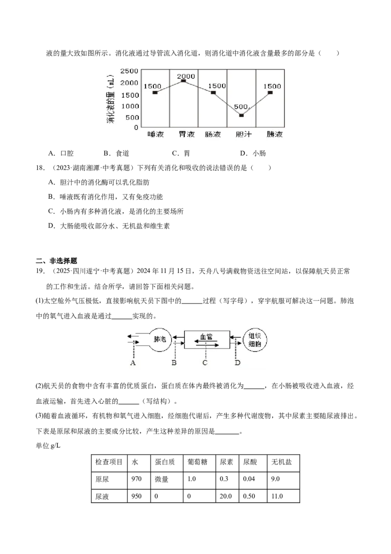 《专题05人体的营养和呼吸（全国通用）（学生版）_2026年中考真题分类汇编9科_三年（2023-2025）中考生物真题分类汇编（全国通用）-C432》第5页预览