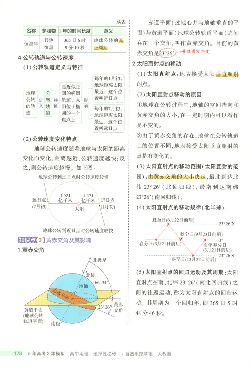 《疑难破_2026版53五年高考三年模拟高中同步练习选择性必修一二三电子版3.25秋-高中53同步练习册_09.地理_53同步地理选修1RJ》第6页预览