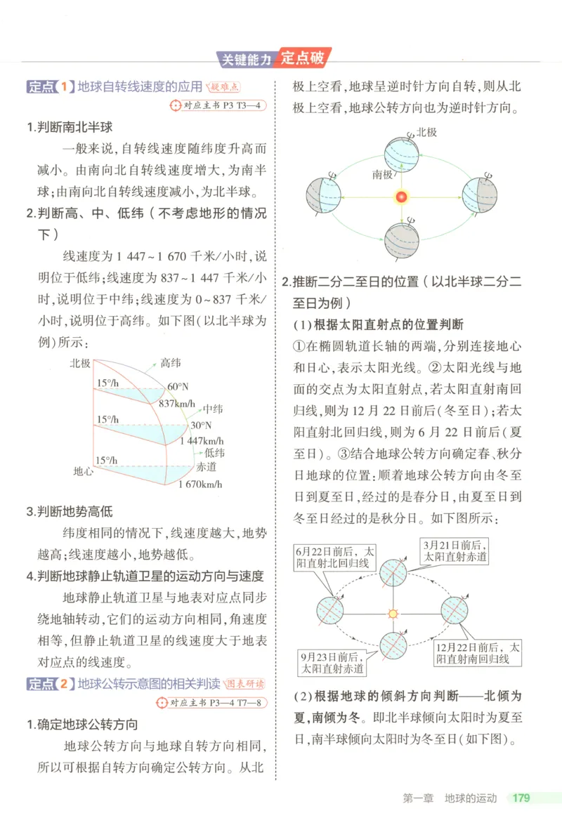 《疑难破_2026版53五年高考三年模拟高中同步练习选择性必修一二三电子版3.25秋-高中53同步练习册_09.地理_53同步地理选修1RJ》第7页预览