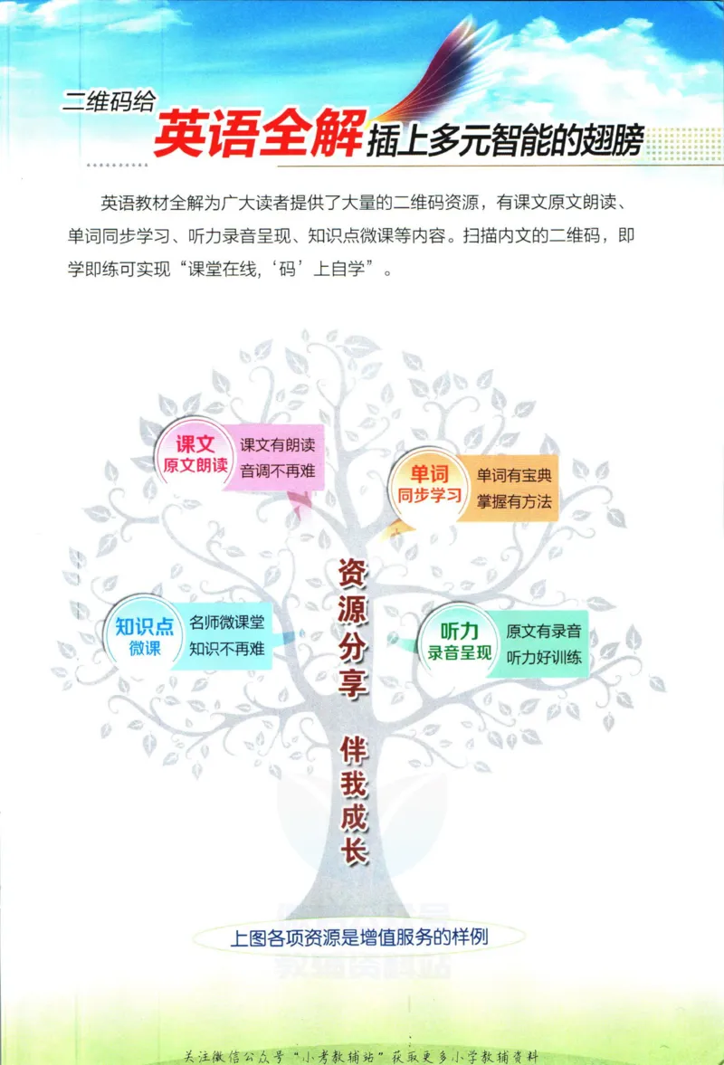 《小学教材全解五年级上册英语译林版_薛金星小学教材全解(2)》第3页预览