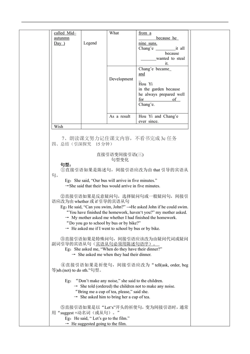 《2014年秋初中九年级英语教学案U-2_初中英语789_26秋最新人教版英语九年级上册_26秋人教九上_39、赠送其它资料_旧版资料_16.说课稿_01：人教版初中英语--全套说课稿_九年级全一册教案》第8页预览