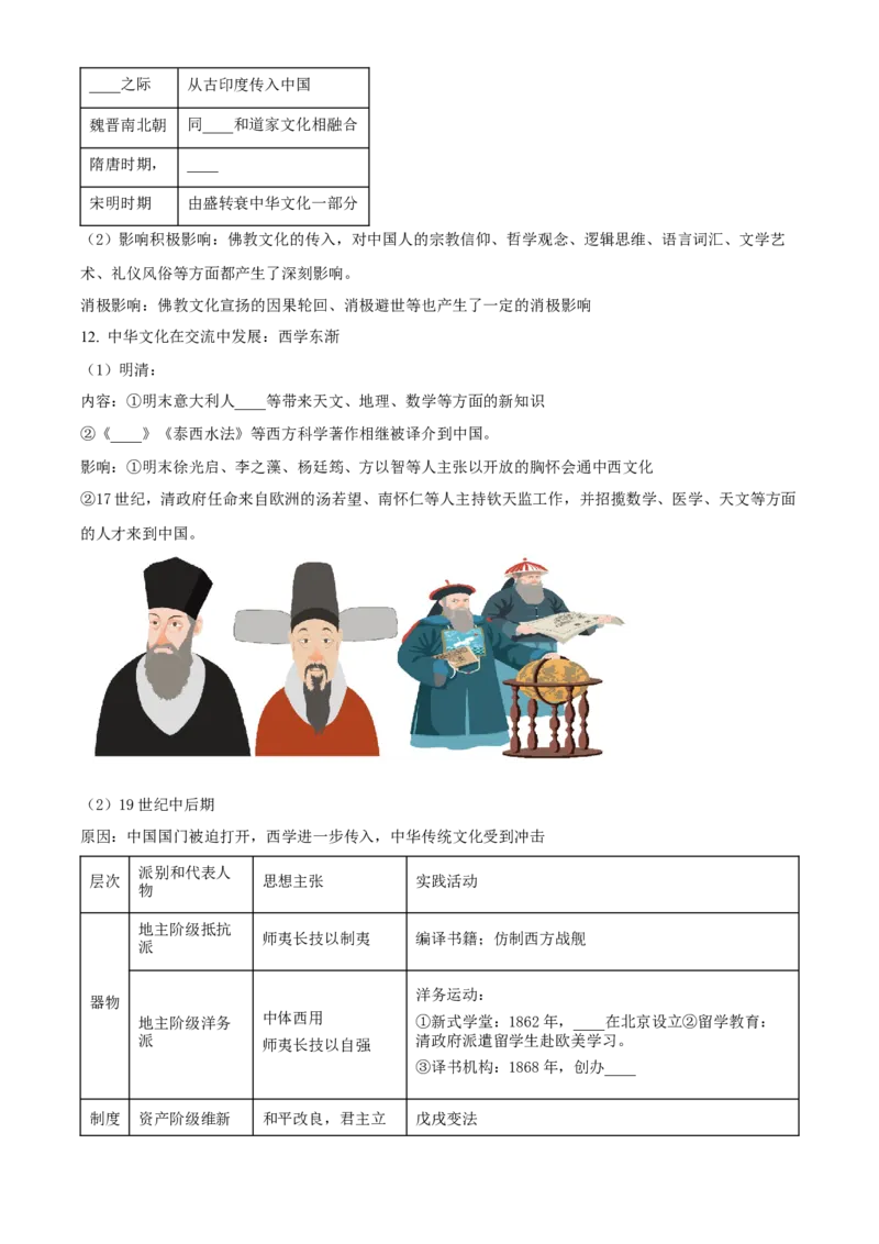 《单元讲练测（选必3）第一单元源远流长的中华文化（讲）（学生版）_新版高中_高中历史新版_高中历史选择性必修3（统编版）_单元讲练测-F12》第6页预览