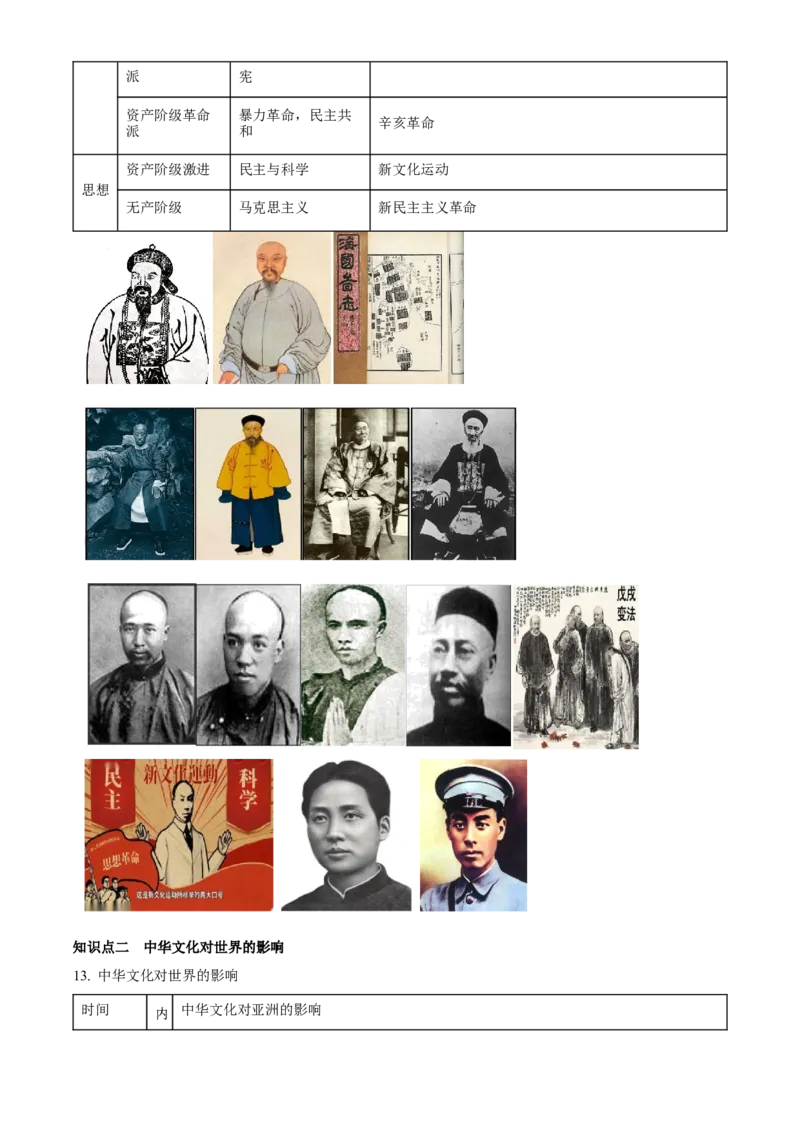《单元讲练测（选必3）第一单元源远流长的中华文化（讲）（学生版）_新版高中_高中历史新版_高中历史选择性必修3（统编版）_单元讲练测-F12》第7页预览