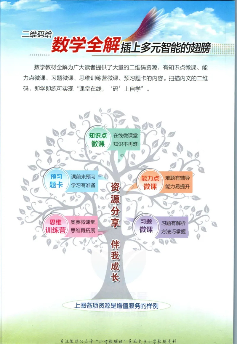 《小学教材全解五年级上册数学苏教版_薛金星小学教材全解(2)》第3页预览
