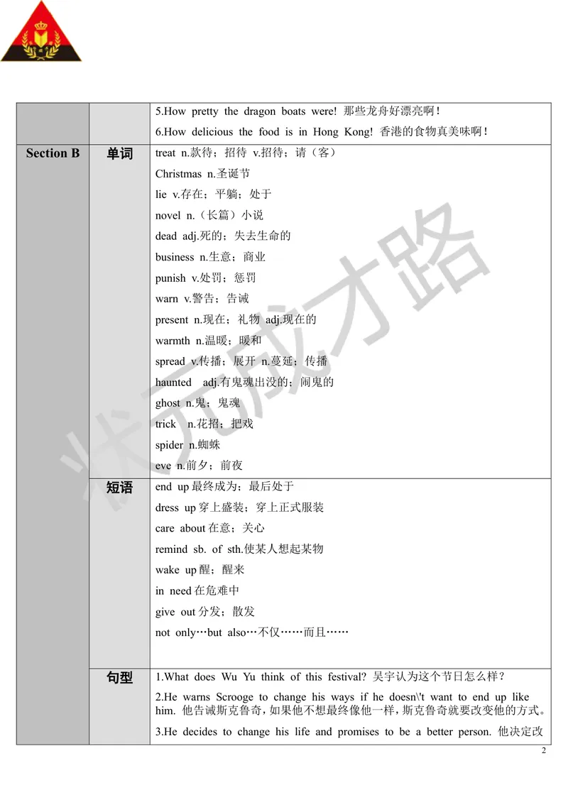 《SectionA第1课时(导学案)_初中英语789_26秋最新人教版英语九年级上册_26秋人教九上_39、赠送其它资料_旧版资料_2.精品教案_人教版英语9年级上教案教案0_Unit2_第1课时》第2页预览
