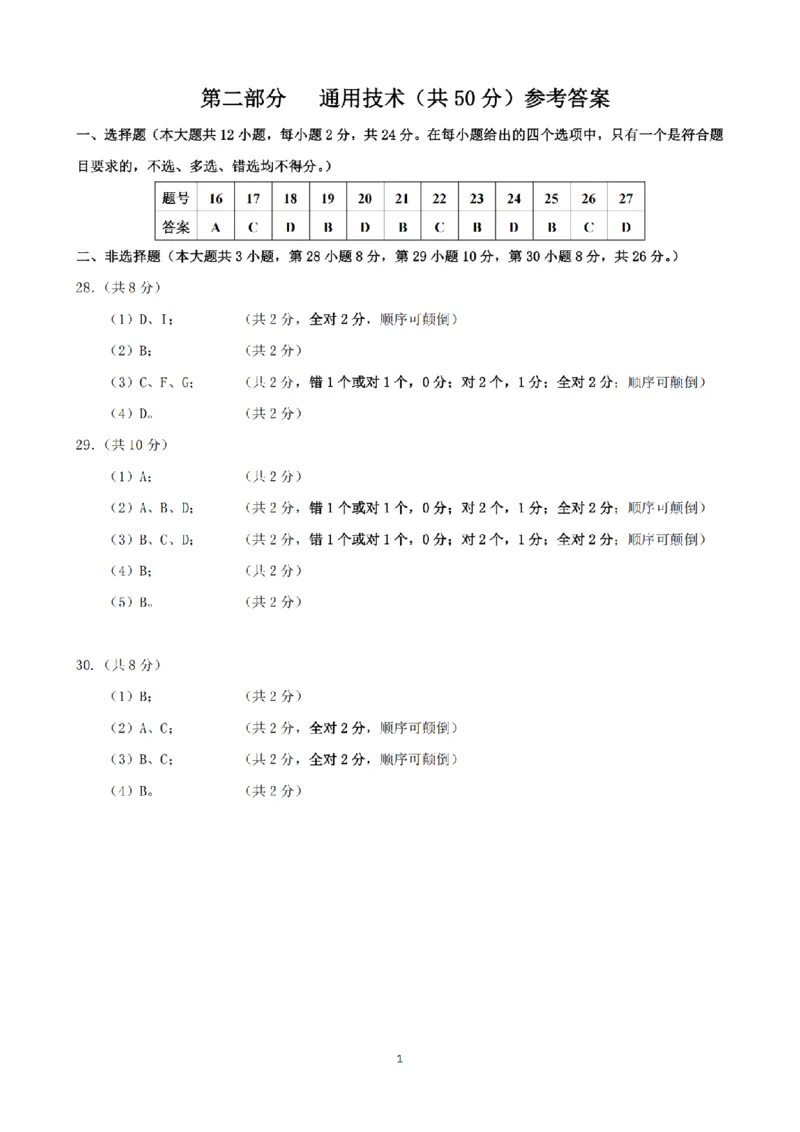 《高一通用答案_2024-2027高一（7-7月题库）(1)_2026年05月高一试卷_260516浙江省浙东北联盟2025-2026学年高一下学期5月期中考试（全）》第1页预览