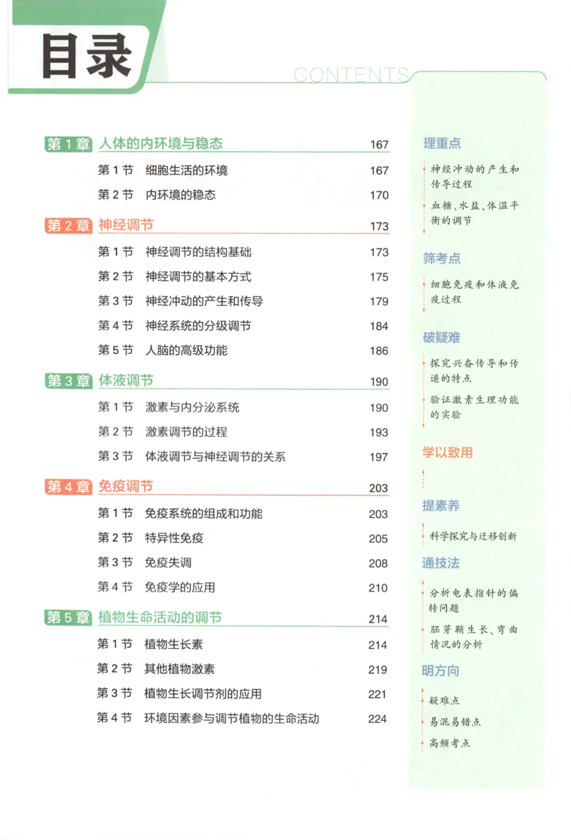 《疑难破_2026版53五年高考三年模拟高中同步练习选择性必修一二三电子版3.25秋-高中53同步练习册_06.生物_53同步生物选修1RJ》第4页预览