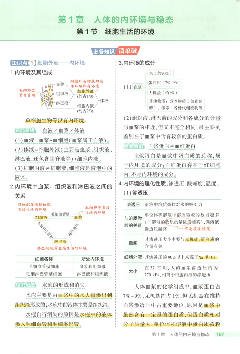 《疑难破_2026版53五年高考三年模拟高中同步练习选择性必修一二三电子版3.25秋-高中53同步练习册_06.生物_53同步生物选修1RJ》第5页预览