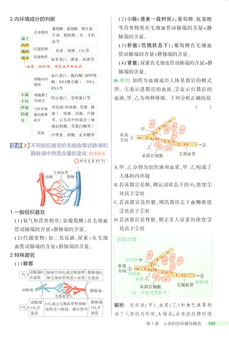 《疑难破_2026版53五年高考三年模拟高中同步练习选择性必修一二三电子版3.25秋-高中53同步练习册_06.生物_53同步生物选修1RJ》第7页预览