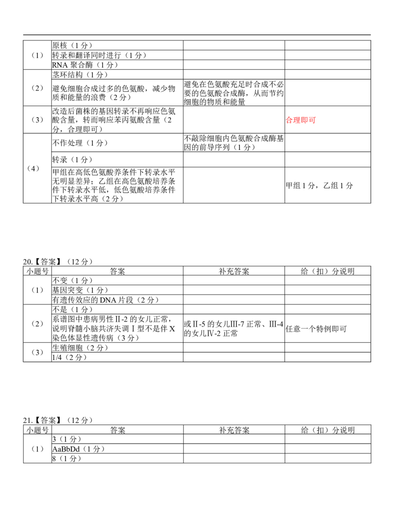 《高一学情调研生物评分细则_2024-2027高一（7-7月题库）(1)_2026年06月高一试卷_260620广东省衡水金卷2028届高一6月学情调研（全科）_高一学情调研生物电子文件》第2页预览