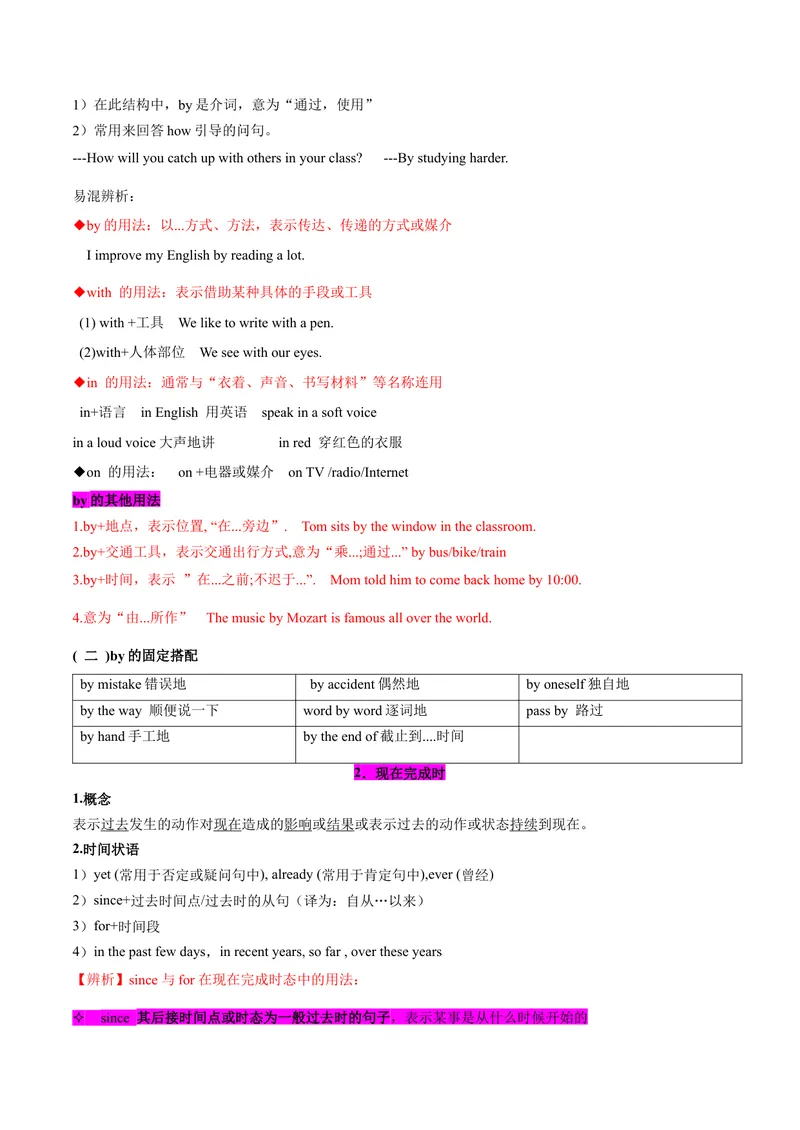 《Unit1Howcanwebecomegoodlearners？-九年级英语全一册同步必备知识清单（人教版）_初中英语789_旧版人教版英语九年级全册_新更新初中英语9全_10知识点_单元知识清单》第6页预览