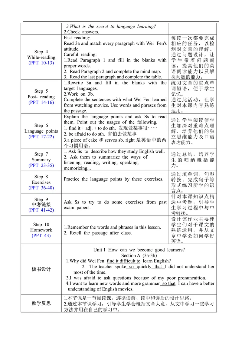 《Unit1SectionA3a-3b_初中英语789_旧版人教版英语九年级全册_旧版可参考_02.英语9全一册-表格式全英教案+PPT课件+朗读第2套_全英教案_Unit1（教案）_Unit1SectionA3a-3b》第2页预览