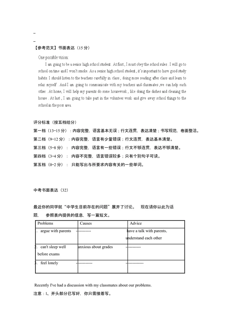 《2016中考英语书面表达（一）及答案_初中英语789_最新人教版英语八年级上册_老版（含有参考价值）_03练习和试卷人教版初中英语八上（多版本）易提分旗舰店_试题》第2页预览
