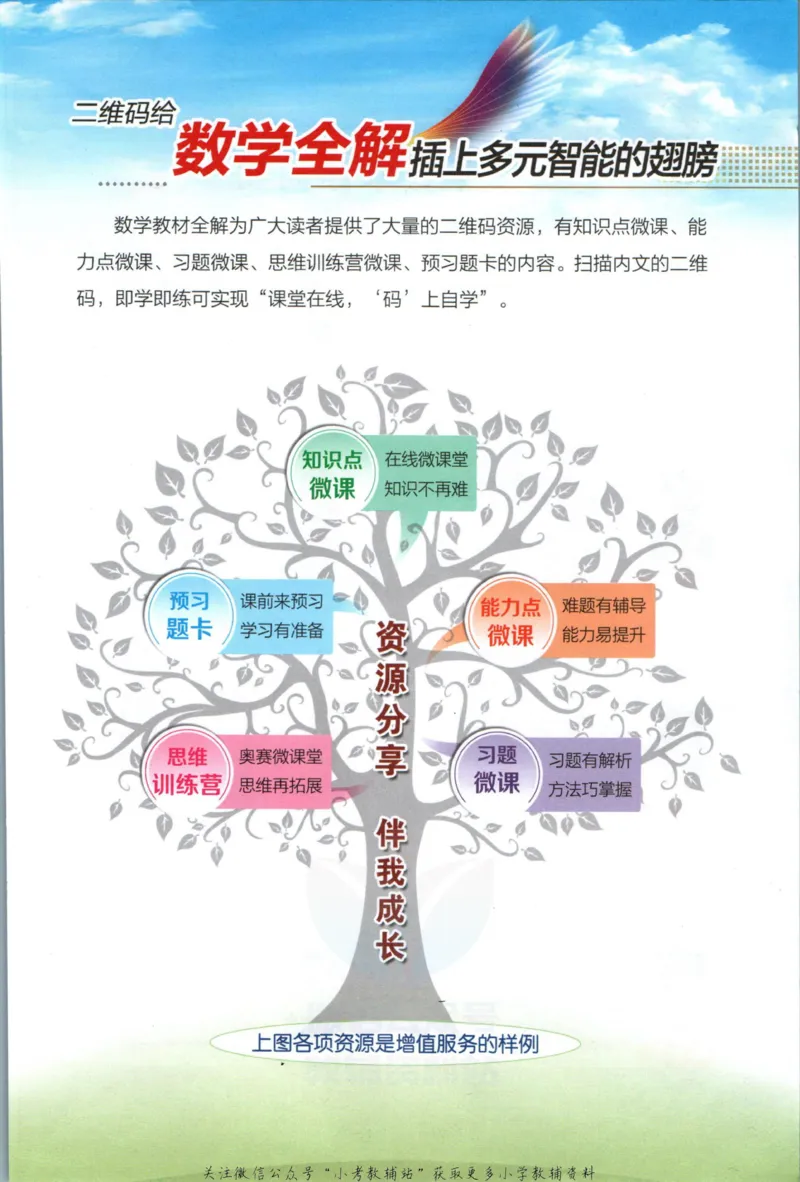 《小学教材全解六年级上册数学苏教版_薛金星小学教材全解(2)》第3页预览