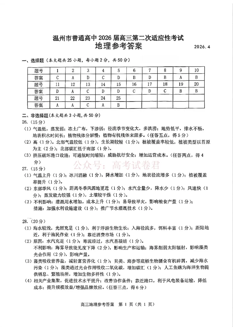 《2026年浙江省温州市高三第二次适应性考试地理答案_副本_12.2026年4月全国各地高考模拟卷_2026年4月_2026届浙江省温州市高三第二次适应性考试全科》第1页预览