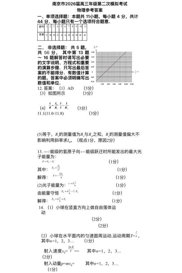 《南京市2026届高三年级第二次模拟考试物理答案_2024-2027高三（6-6月题库）_2026年05月高三试卷_260509江苏省南京市2026届高三年级第二次模拟考试（南京二模）（全科）》第1页预览