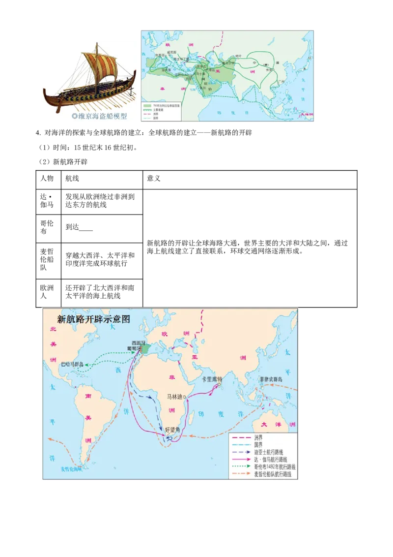 《单元讲练测（选必2）第五单元交通与社会变迁（讲）（学生版）_新版高中_高中历史新版_高中历史选择性必修2（统编版）_单元讲练测-F12》第5页预览