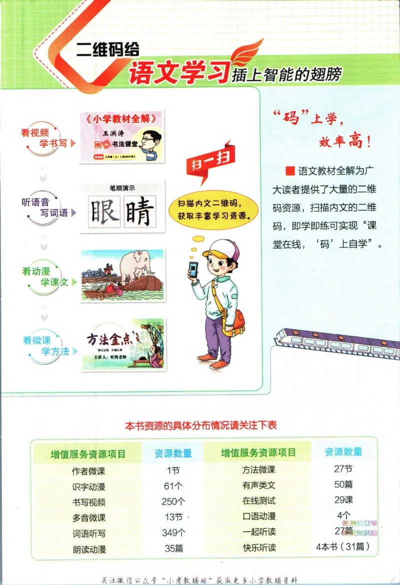 《小学教材全解二年级下册语文人教版_薛金星小学教材全解(2)》第3页预览