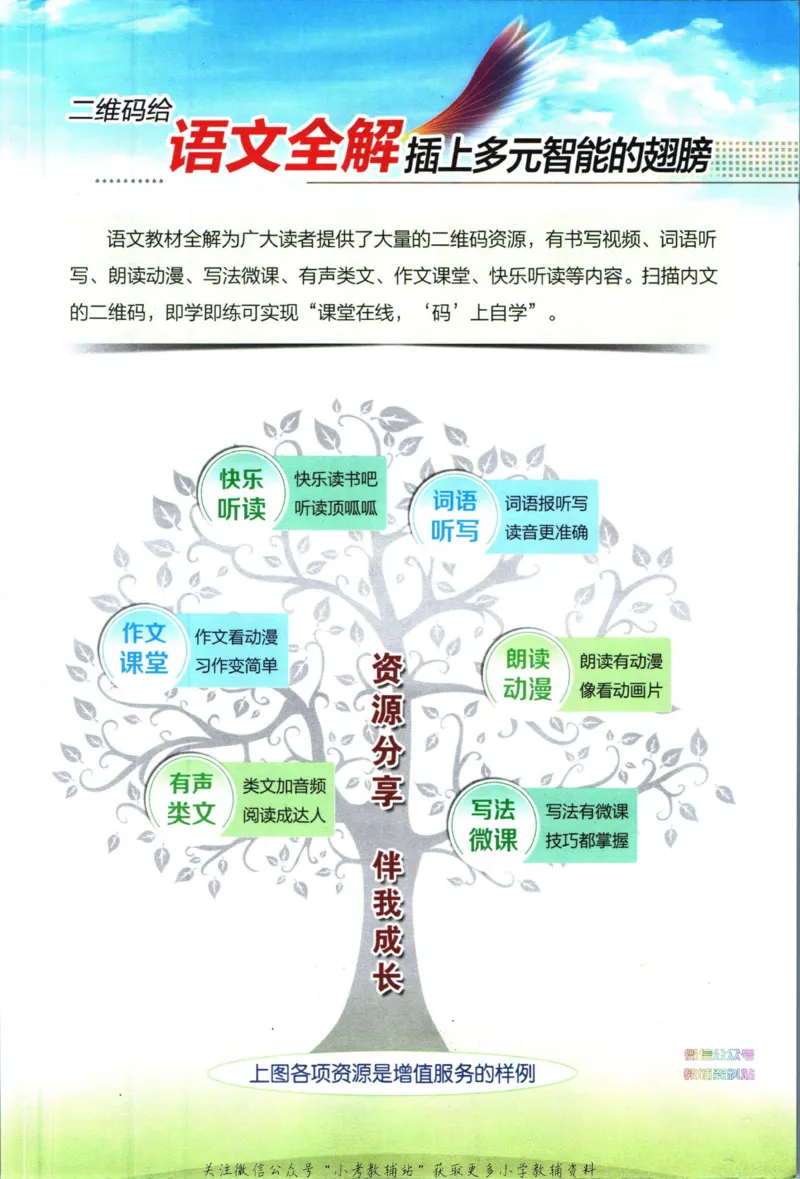 《小学教材全解五年级下册语文人教版_薛金星小学教材全解(2)》第3页预览