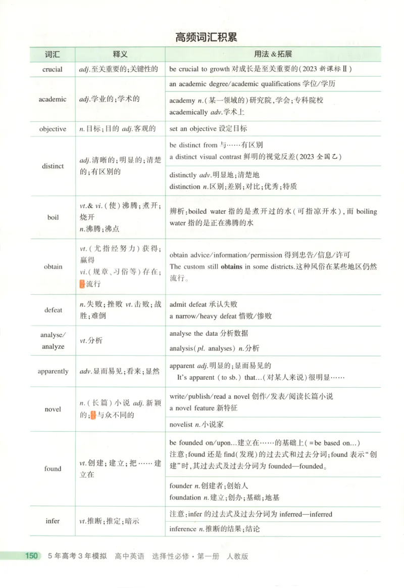 《疑难破_2026版53五年高考三年模拟高中同步练习选择性必修一二三电子版3.25秋-高中53同步练习册_03.英语_53同步英语选修一RJ》第10页预览