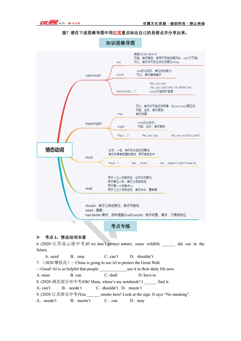《2021中考复习专项(九）—情态动词_初中英语789_26秋最新人教版英语九年级上册_26秋人教九上_39、赠送其它资料_旧版资料_10.知识点复习资料_赠送：中考复习资料_中考专项复习》第2页预览