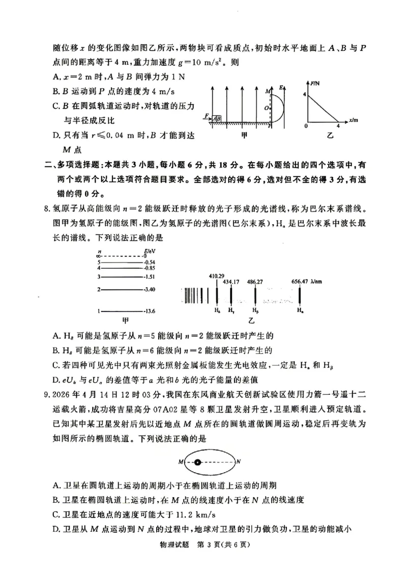 《4月28-29日高三内部练物理+答案_2024-2027高三（6-6月题库）_2026年05月高三试卷_260502河南省青桐鸣2026届4月28-29日高三质检内部练（全科）》第3页预览