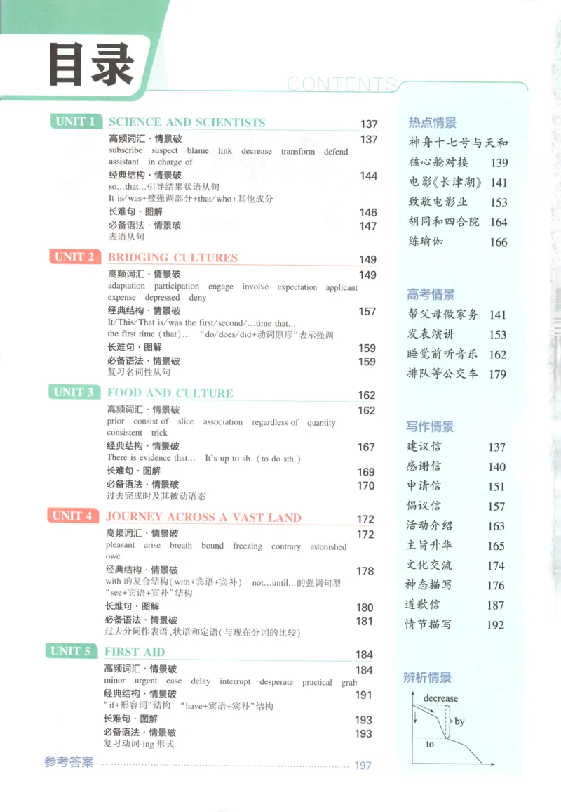 《疑难破_2026版53五年高考三年模拟高中同步练习选择性必修一二三电子版3.25秋-高中53同步练习册_03.英语_53同步英语选修二RJ》第4页预览