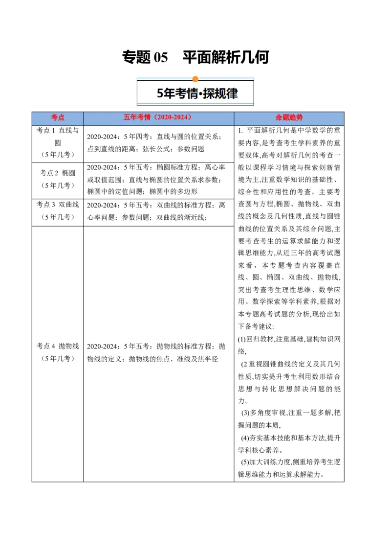 《专题05平面解析几何北京专用）（教师版）_北京高考全科_数学_五年（2020-2024）高考数学真题分类汇编（北京专用）》第1页预览