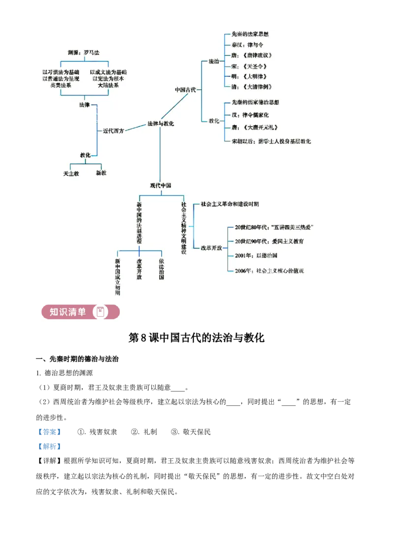 《单元讲练测（选必1）第三单元法律与教化（讲）（教师版）_新版高中_高中历史新版_高中历史选择性必修1（统编版）_单元讲练测-F12》第2页预览