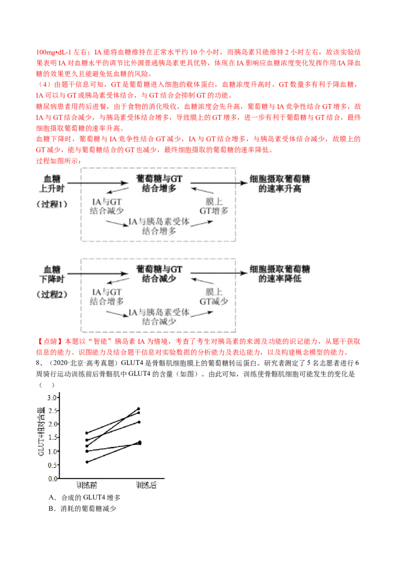 《专题12体液调节（教师版）_北京高考全科_生物_五年（2020-2024）高考生物真题分类汇编（北京专用）》第7页预览