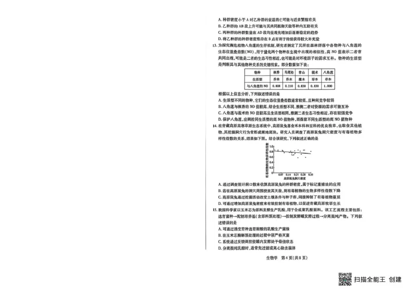 《山西省晋中市2026年3月高三年级调研测试生物_12.2026年4月全国各地高考模拟卷_2026届山西省晋中市高三3月调研测试（晋中二模）_生物·2026届山西省晋中市高三3月调研测试（晋中二模）》第4页预览