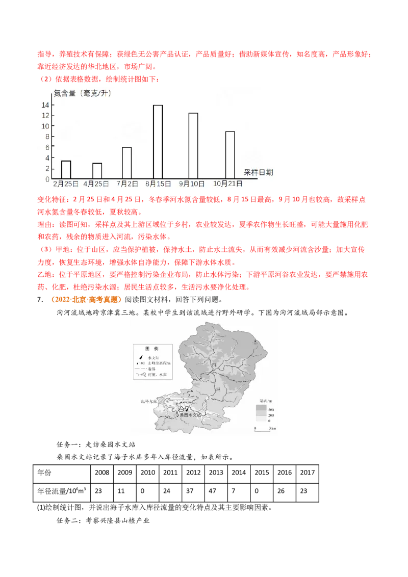 《专题10农业（北京专用）（教师版）_北京高考全科_地理_五年（2021-2025）高考地理真题分类汇编（北京专用）》第4页预览