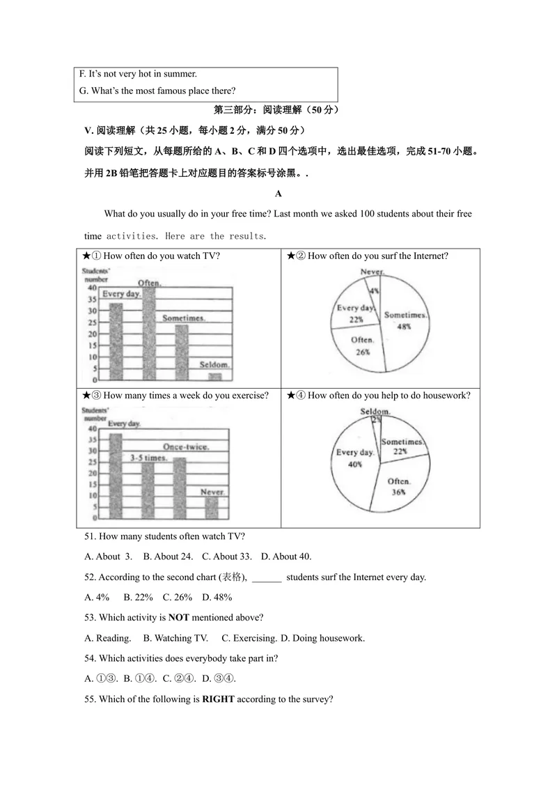 《1.贵州省黔东南州2021年中考英语真题_初中英语789_26秋最新人教版英语九年级上册_人教版英语九年级全册_人教版初中英语9全一册_0最新更新_人教版英语9年级下册_2021年中考真题_贵州》第6页预览