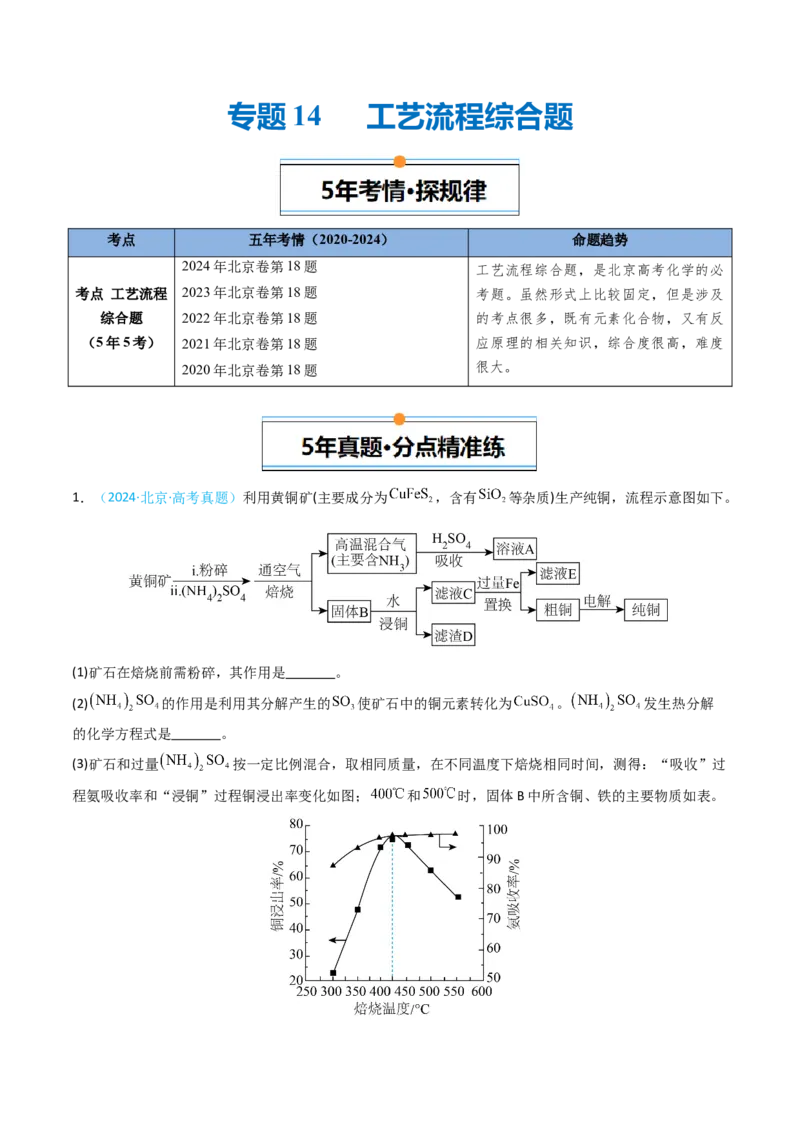《专题14工艺流程综合题-5年高考1年模拟化学真题分类汇编（北京专用）（教师版）_北京高考全科_化学_五年（2020-2024）高考化学真题分类汇编（北京专用）》第1页预览