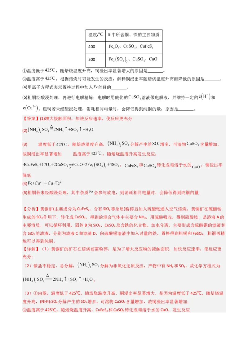 《专题14工艺流程综合题-5年高考1年模拟化学真题分类汇编（北京专用）（教师版）_北京高考全科_化学_五年（2020-2024）高考化学真题分类汇编（北京专用）》第2页预览