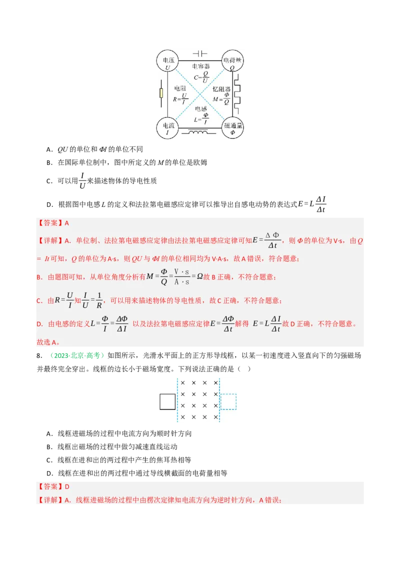 《专题10电磁感应（北京专用）（教师版）_北京高考全科_物理_5年（2021-2025）高考物理真题分类汇编（北京专用）》第6页预览